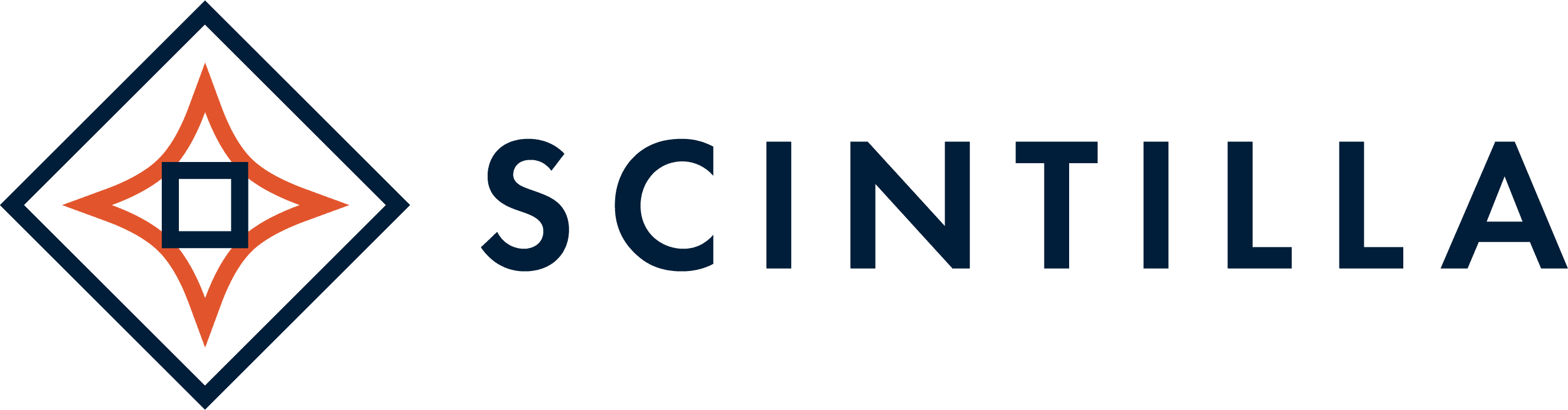 Scintilla Logo